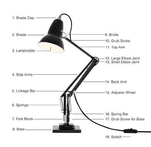 components of an Anglepoise lamp called 