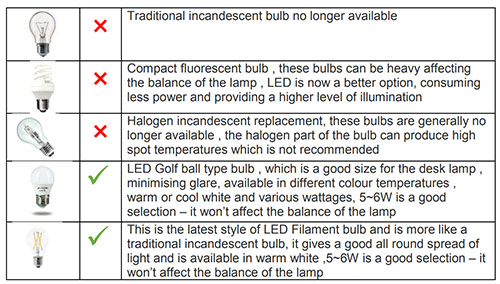 bulb-info.jpg